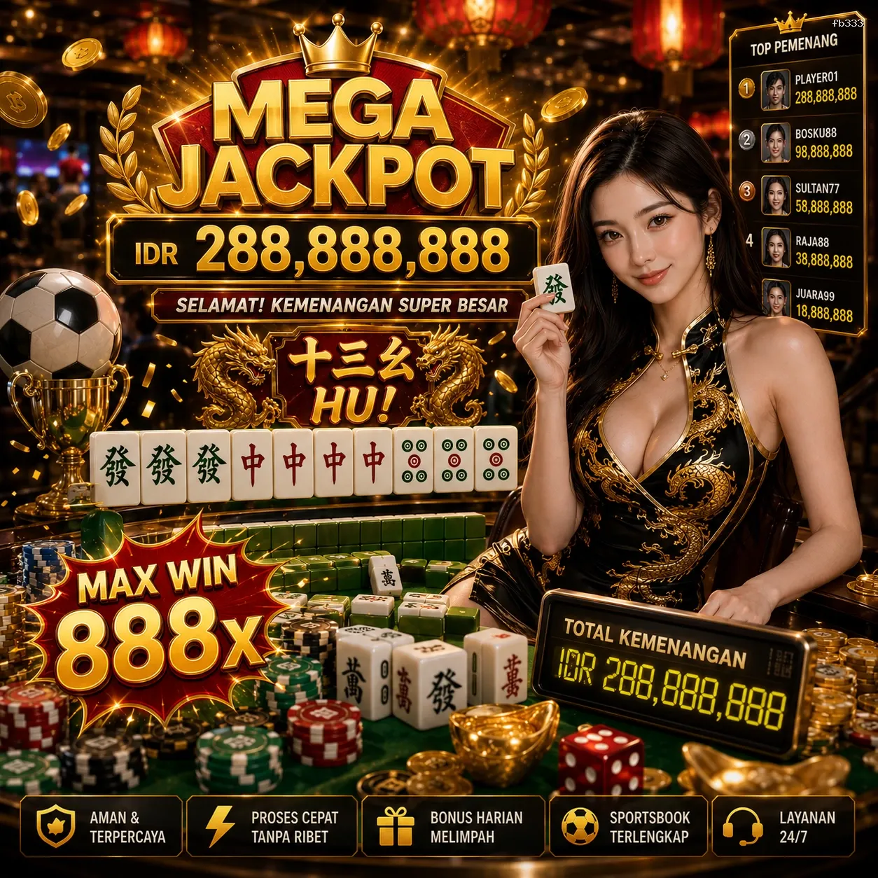 Panduan Lengkap Menjelajahi Platform Permainan fb333